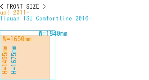 #up! 2011- + Tiguan TSI Comfortline 2016-